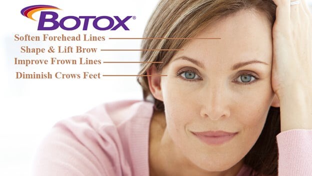 Botox For Cosmetic And Therapeutic Treatment